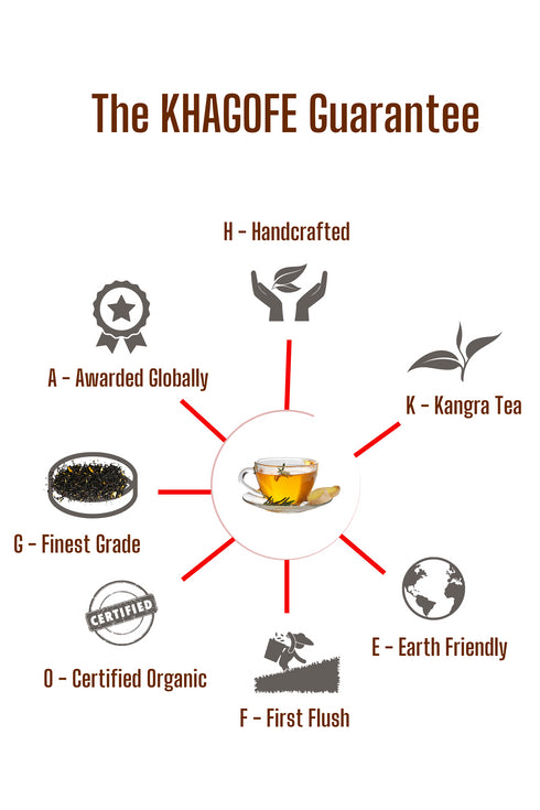 Organic Turmeric Ashwagandha Whole Leaf Green Tea